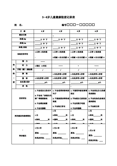 3-6岁儿童健康体检表