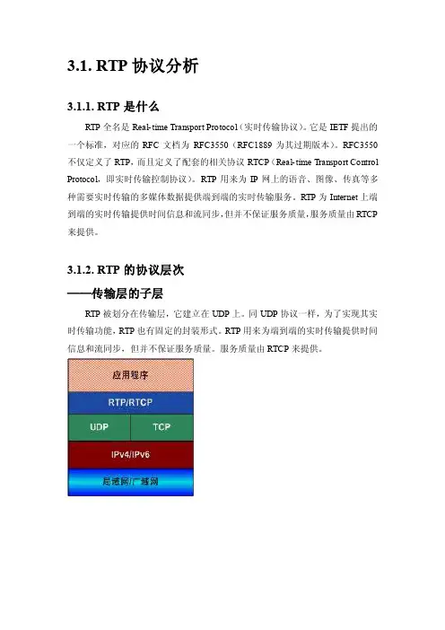 RTP协议介绍