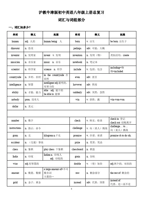 沪教牛津版八年级上册英语词汇与词组总复习