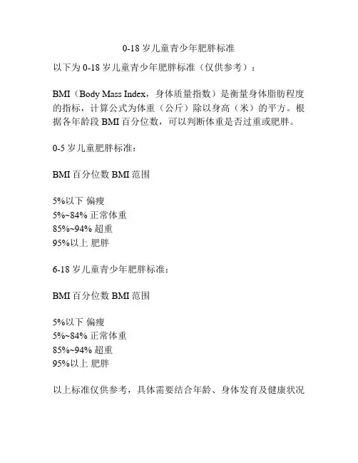 0-18岁儿童青少年肥胖标准