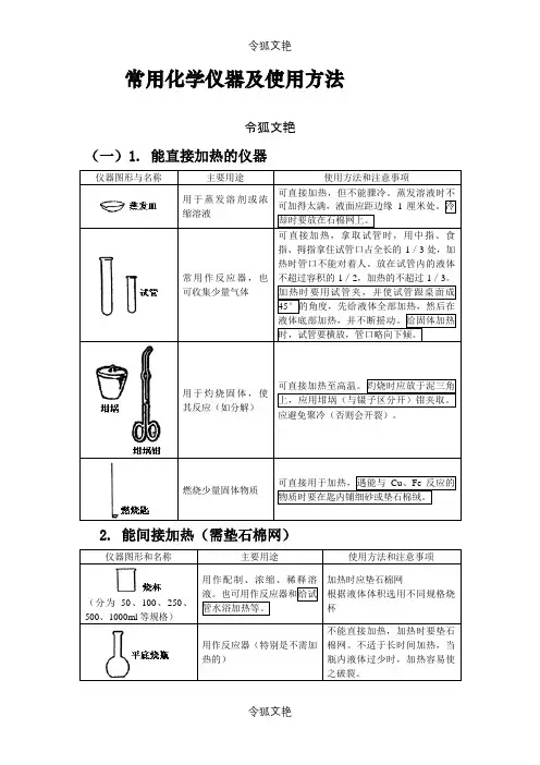常用化学仪器及使用方法之令狐文艳创作