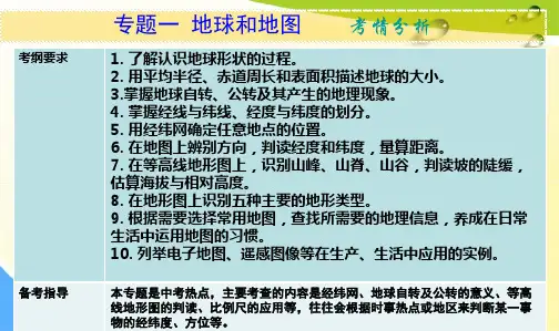 2019中考地理地球和地图复习课件