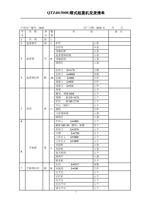 发货清单