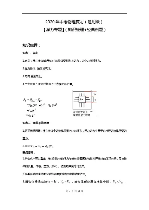 2020年中考物理浮力专题知识梳理及经典例题(含答案解析)
