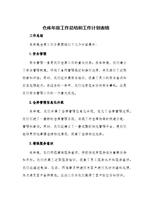 仓库年度工作总结和工作计划表格