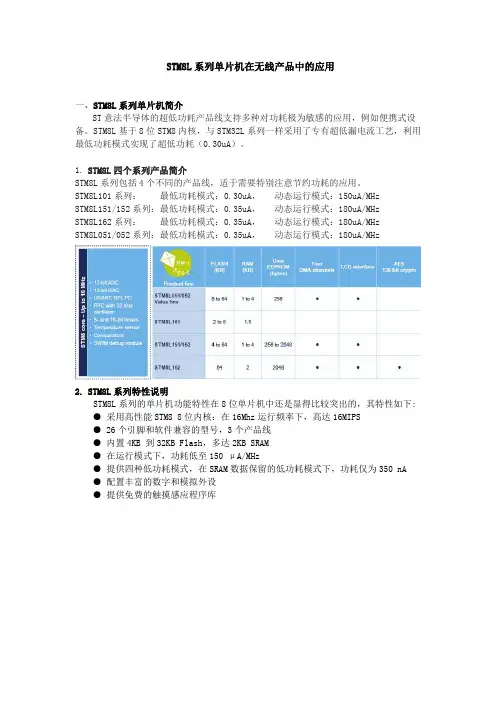 STM8L系列单片机在无线产品中的应用