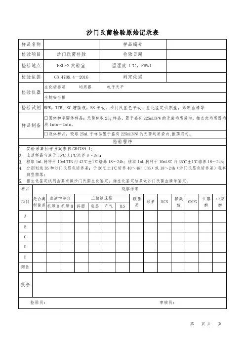 沙门氏菌检验原始记录