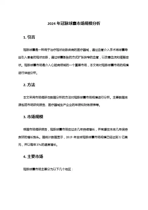 2024年冠脉球囊市场规模分析