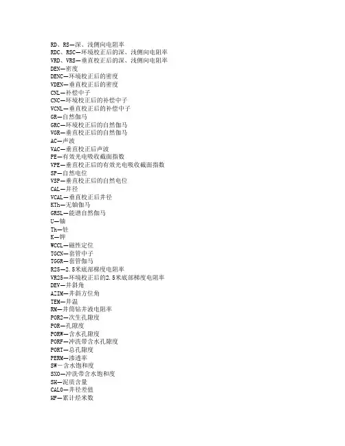 测井标识