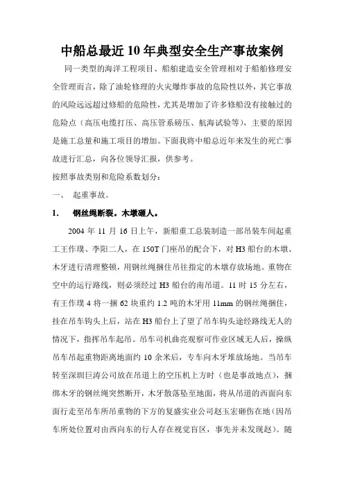 中船总最近10年典型事故案