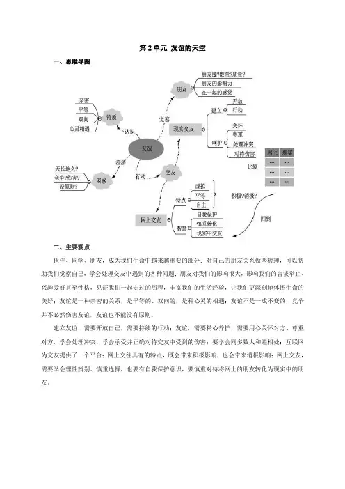 人教版七年级道德与法治上册素材 第2单元友谊的天空主要内容总结
