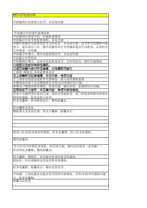 PET-CT影像结果后的进一步解释