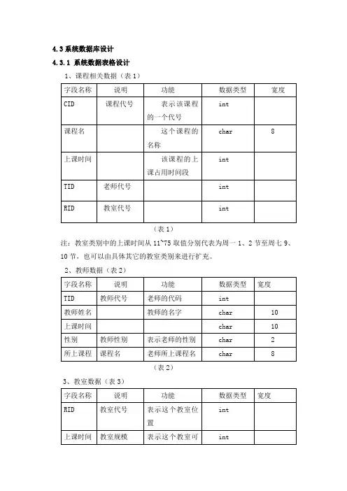 4.3排课系统数据库设计