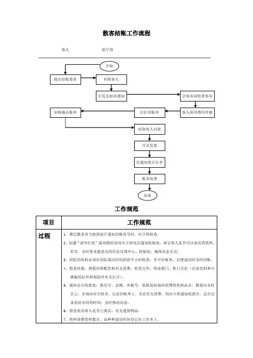 散客结账工作规范及流程