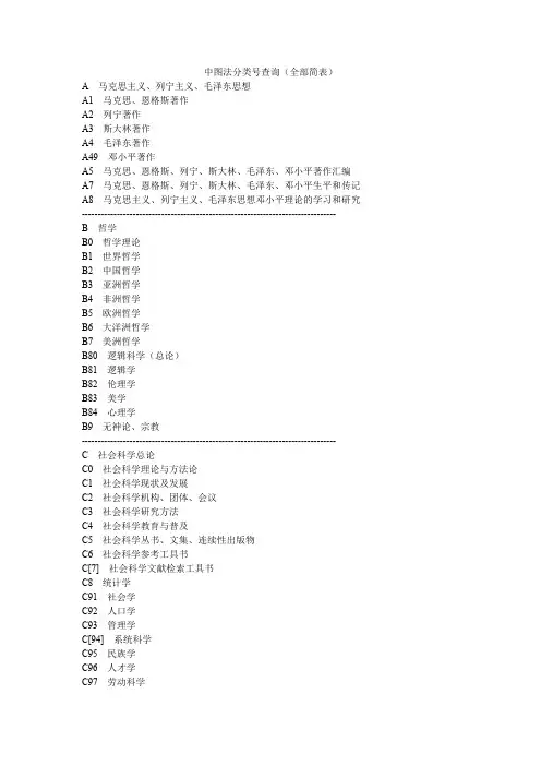 中图法分类号（详细）