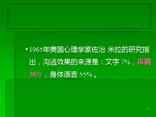 非语言沟通中的非语言符号培训课件