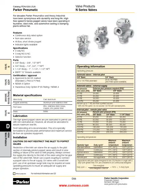 Parker Pneumatic N Series 气动阀门说明书