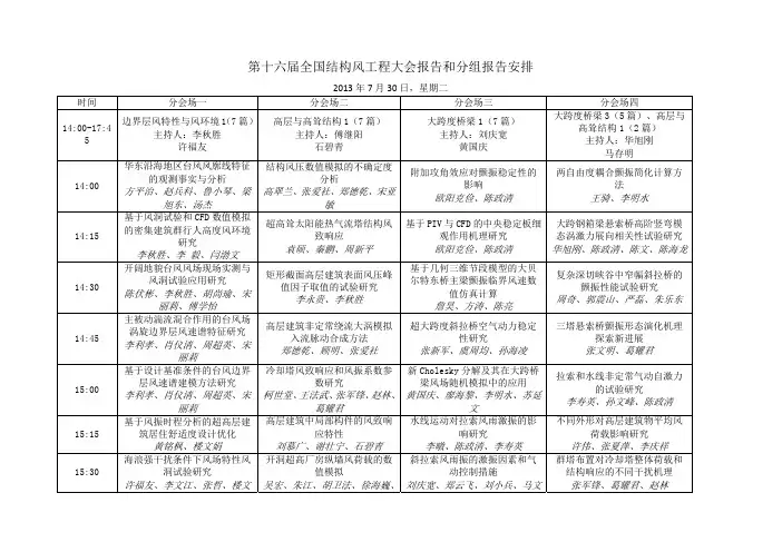 第十六届全国结构风工程大会报告和分组报告安排