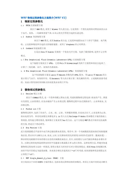 WRF物理过程参数化方案简介