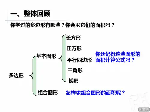 小学多边形的面积课件ppt