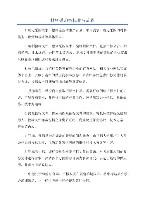 材料采购招标业务流程