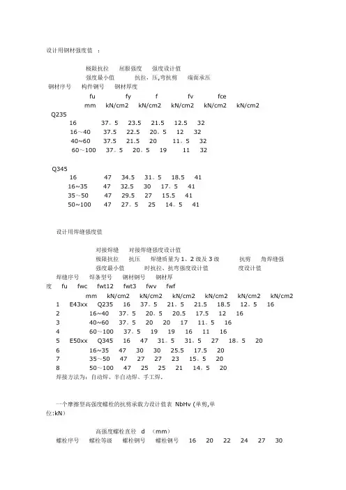 设计用钢材强度值