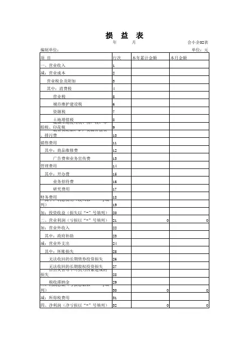 损益表(2013小企业会计准则)