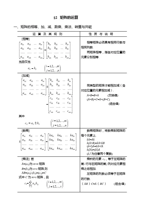 矩阵的运算
