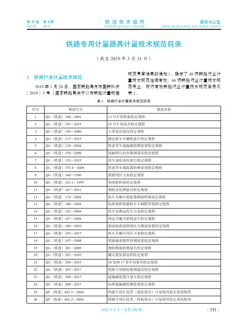 铁路专用计量器具计量技术规范目录(截至2019年3月31日)