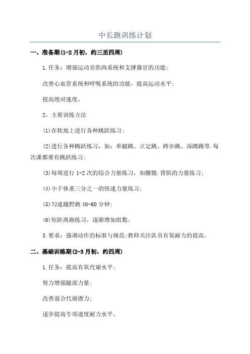 中长跑训练计划