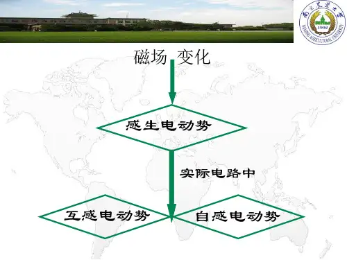 互感 自感和磁场能量