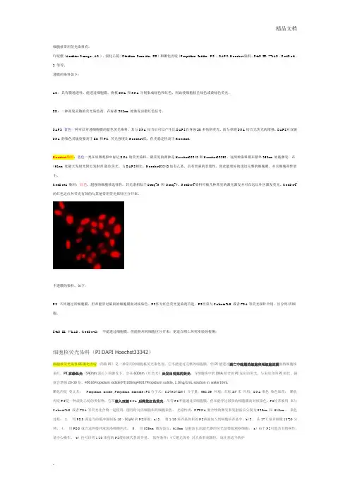 常见细胞核荧光染料