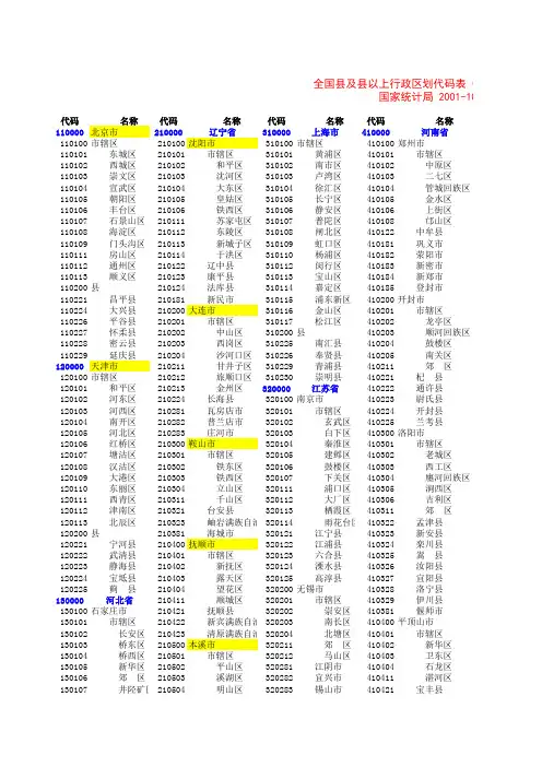 全国行政区划代码表1014.xls