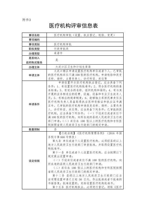 医疗机构评审信息表.doc