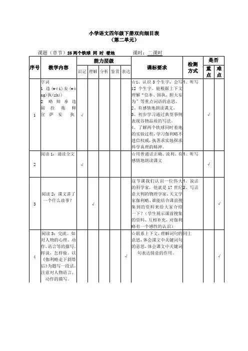 四年级下册双向细目表(第七单元)