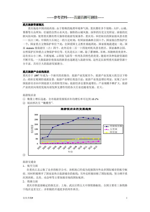 重庆旅游资源概况(知识分析)
