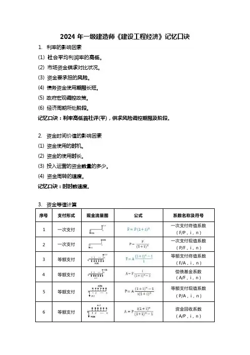 2024年一建经济记忆口诀