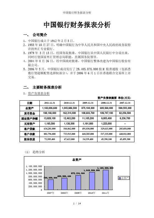 中国银行财务报表分析