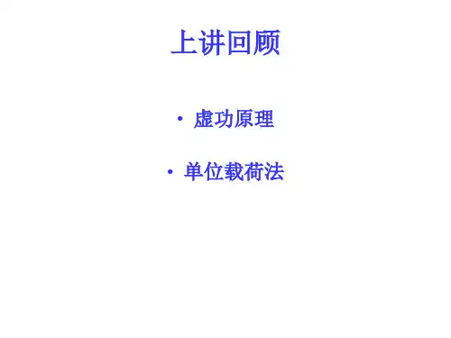 材料力学PPT课件11-第十一讲-冲击应力
