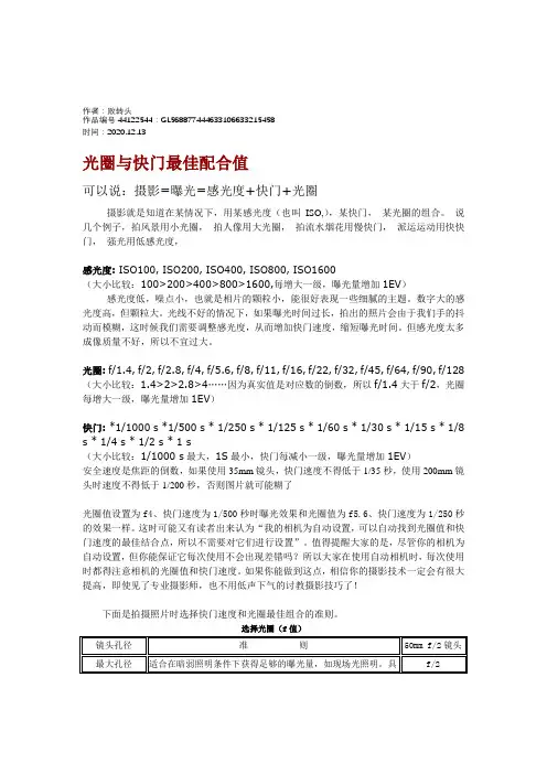 2020年摄影入门 光圈与快门最佳配合值