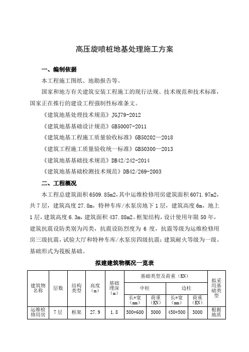 (完整word版)高压旋喷桩施工方案