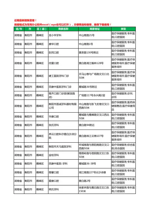2020新版湖南省衡阳市雁峰区口腔工商企业公司商家名录名单黄页联系方式大全23家