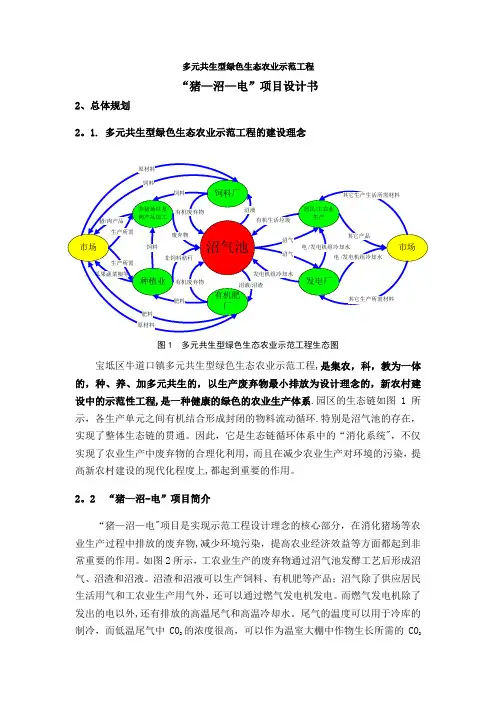 沼气发电项目设计书