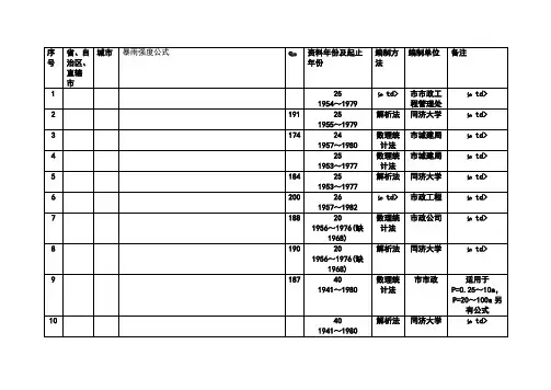 全面地中国的暴雨强度公式
