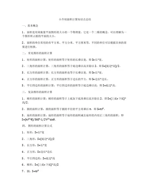 小升初面积计算知识点总结