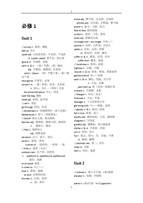(完整版)高中英语人教版教材必修一至选修六单词表