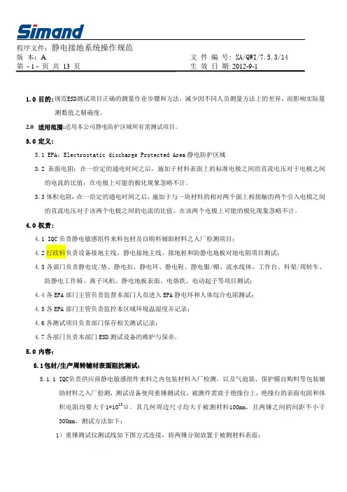 ESD测试项目操作规范
