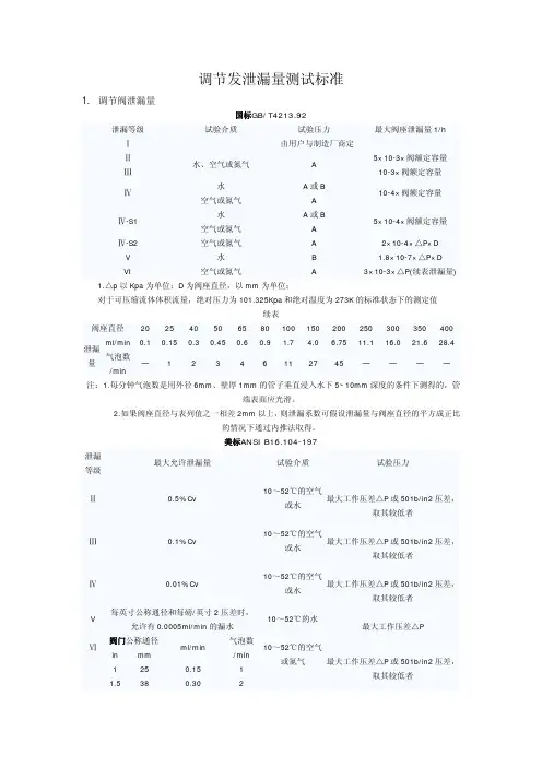 调节阀泄漏量测试标准