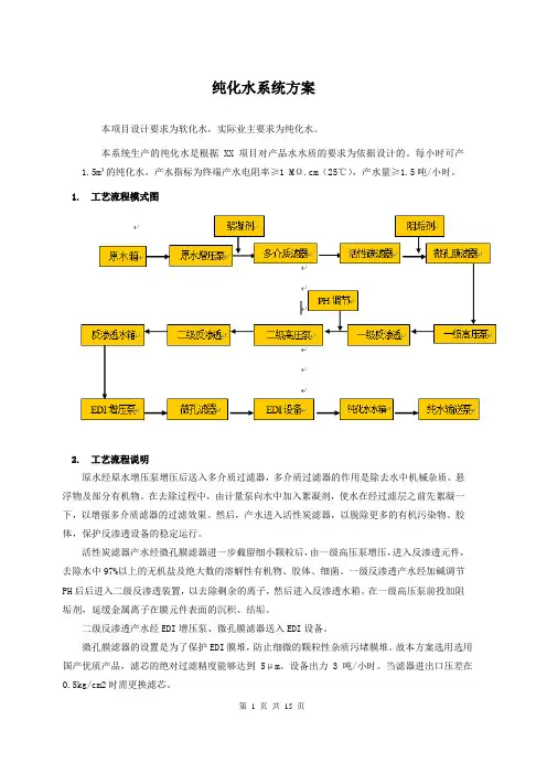 纯化水系统方案