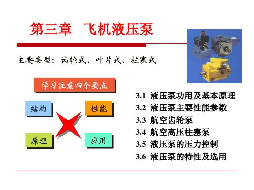 第三章  液压泵